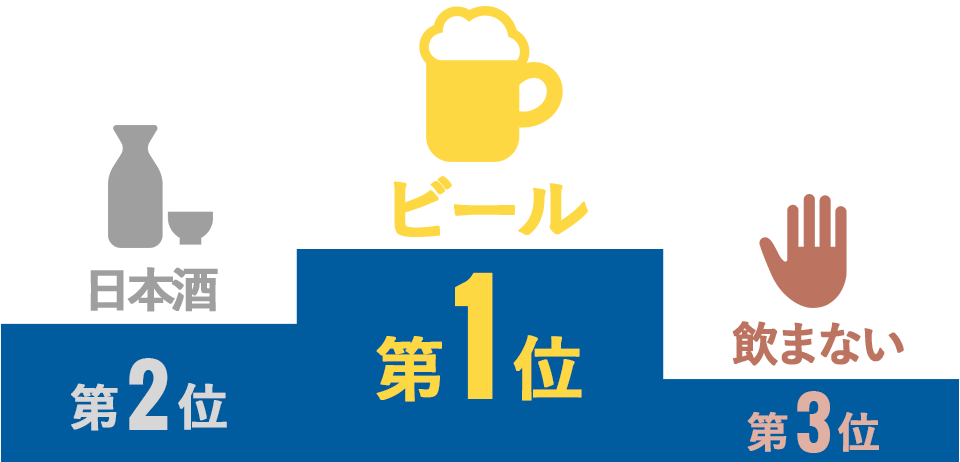 好きなお酒